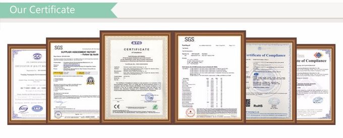 Tongxiang LuoX Plastic CO.,LTD ควบคุมคุณภาพ 0